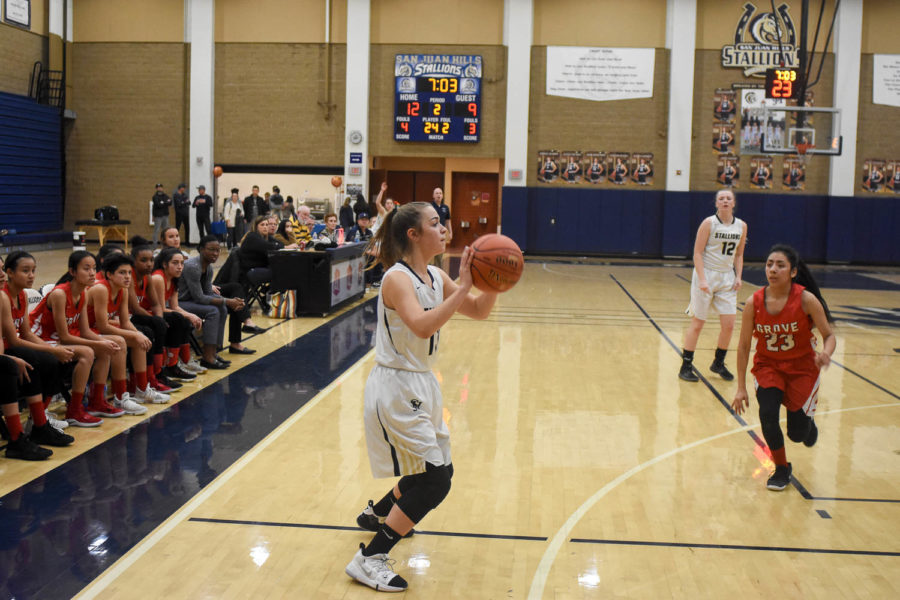 Emily Fletcher (12) gets ready to make a basket at the girls varsity basketball game against Pioneer High School. Fletcher has made 120 points this season and has played in 29 games.