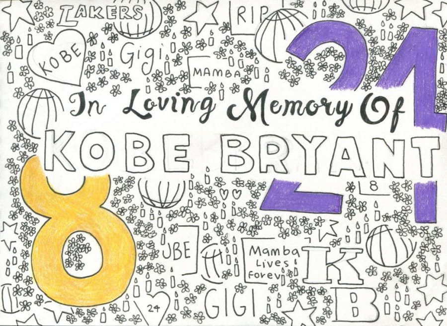 Numbers 8 and 24 were Kobe's basketball playing numbers. Out of tribute to him, they have been retired and may no longer be used by basketball players in the NBA. 