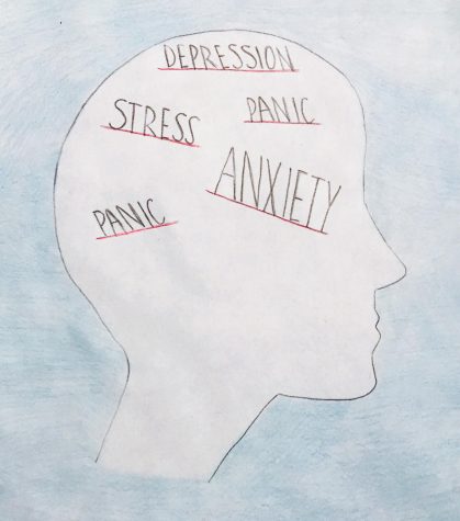 For many students, these challenging times are bringing feelings of stress and sadness or increased anxiety and depression. However, there are many ways to help manage these difficult feelings through self-care.