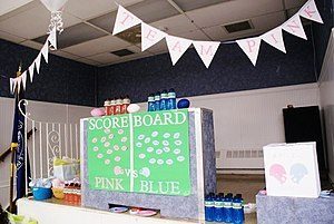 Over the past few years gender reveal parties have gotten more popular and more elaborate. Recently, these parties have received criticism for the damage theyve caused.
