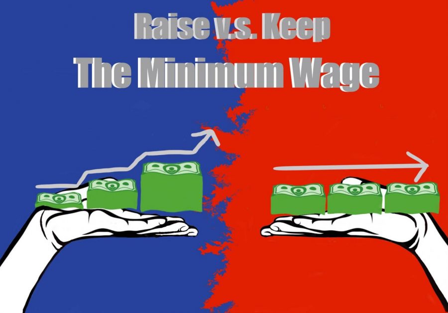 Should We Raise the Minimum Wage?
