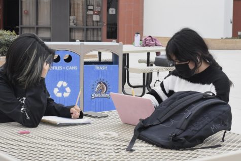 Students work hard on various school assignments during some free time in their class period. Like many learn throughout high school, achieving and keeping good grades requires a considerable amount of time, commitment, and dedication.