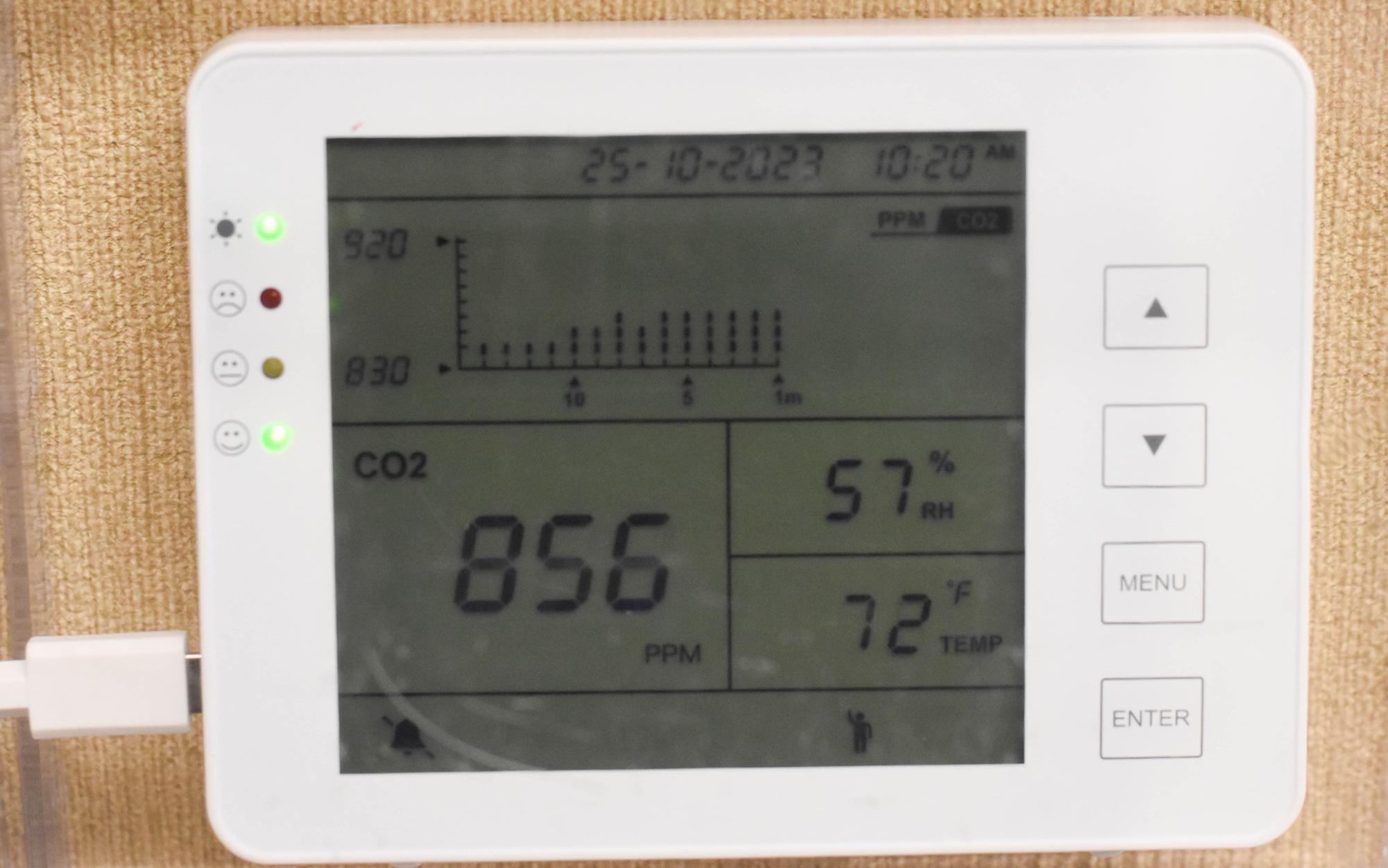 This+classrooms+monitoring+system+displays+the+current+CO2+levels%2C+rh+%28relative+humidity%29%2C+ppm+%28parts+per+million%29%2C+and+temperature+in+the+space.+On+the+side+of+the+monitor%2C+it+has+facial+symbols+to+clarify+if+the+space+is+healthy+and+safe+for+its+occupants.+A+green+light+will+turn+on+next+to+these+symbols+to+indicate+where+the+classroom%E2%80%99s+atmosphere+levels+are+at.%0A