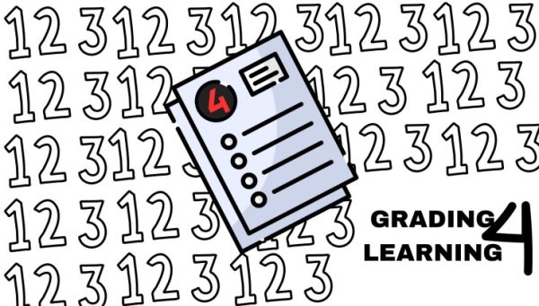 Anticipatory Changes to the Grading System