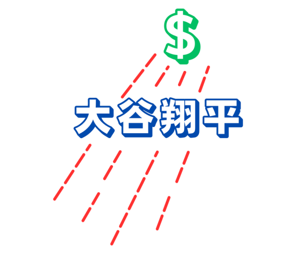 Shohei Ohtani’s name is written in traditional Japanese kanji which takes the palace of the iconic Dodgers cursive word logo. Instead of a baseball at the top of the logo, a dollar sign is there to symbolize alleged gambling.