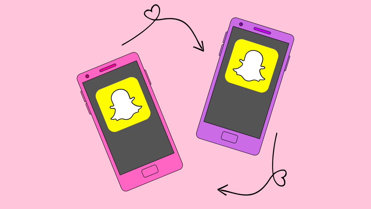 Left on “Opened“: Snapchat Dating Culture