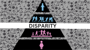 The graphic depicts the disparity in salaries between men and women sports. Social, political, and economic factors all contribute to the way women sports are perceived. Women have begun to earn more money through promotional endeavors and endorsements, rather than from their actual salaries. 
