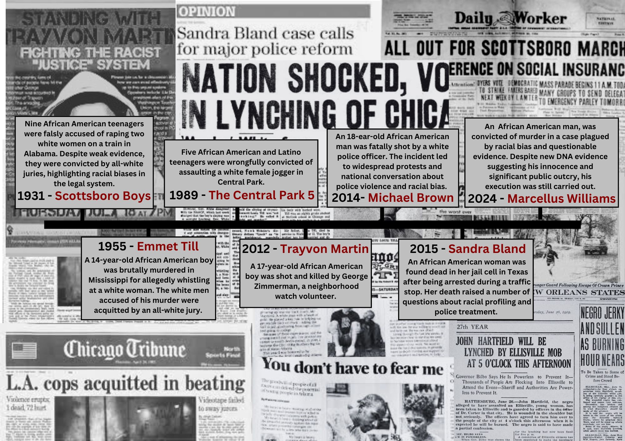 Racial injustice continues to be a pervasive issue in society, affecting countless lives and communities. Despite progress, systematic racism remains evident in many aspects of life, including in the criminal justice system. It is crucial to acknowledge these disparities and work towards meaningful change to ensure equality for all. The Marcellus Williams case is an example of the continuous fight for justice. 