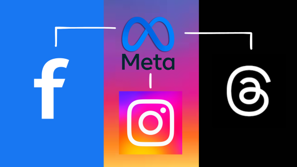 Apps like Instagram, Threads, and Facebook are all controlled under Meta, a technology company, previously known as Facebook Inc. Meta is pulling out of your fact checking and replacing it with community.