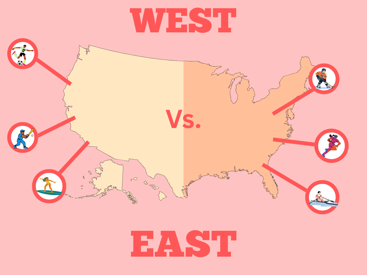 West Coast vs. East Coast: a comparison of styles, strengths, and sports culture across the country. 